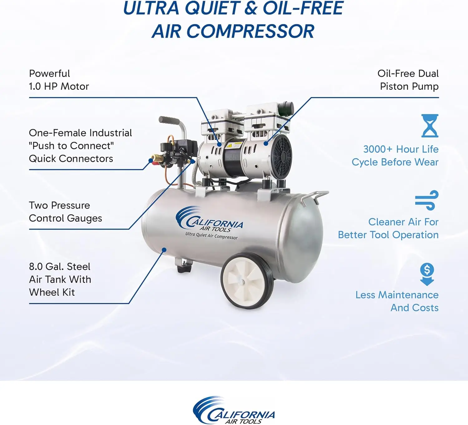California Air Tools 8010 1,0 PS extrem leiser und ölfreier Luftkompressor, 8-Gallonen-Stahltank, leicht mit Rädern, 60 dBA N