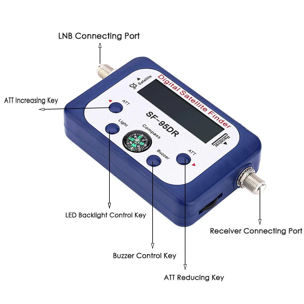 الرقمية الأقمار الصناعية مكتشف SF-95DR متر Satlink مستقبلات التلفزيون إشارة استقبال Sat فك DVB-T2 Satfinder
