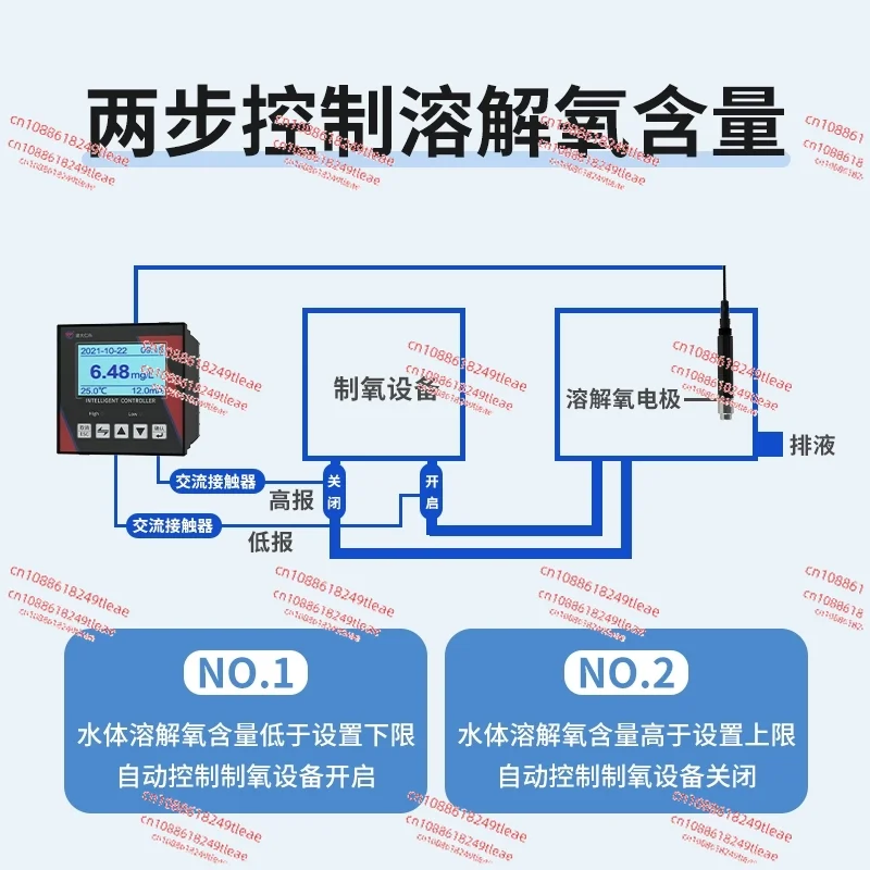 Industrial DO Sensor Dissolved Oxygen Probe RS485 Modbus Digital Dissolved Oxygen Meter for Water