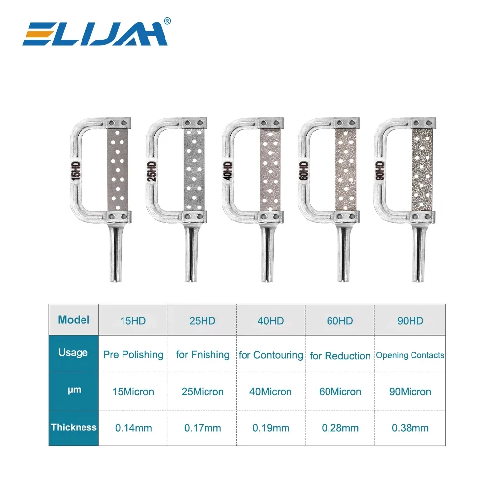 ELIJAH 1 Set Dental Orthodontic Interproximal Enamel Reduction  Automatic Strip Double Sided With Handle Dentistry Instrument