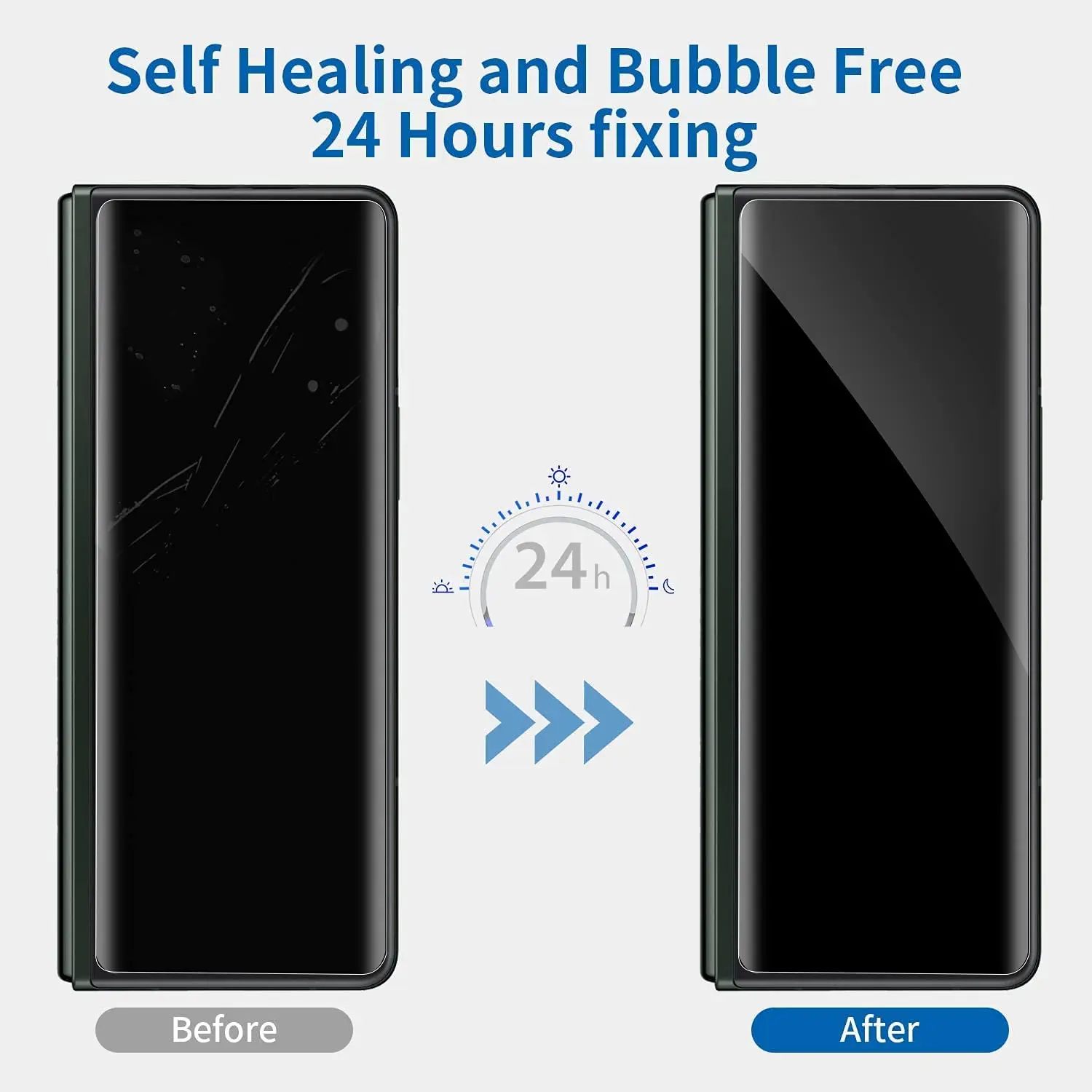 For Samsung Galaxy Z Flod 5 4 Front Back Screen Protectors Z Flod 3 2 Diamond Hydrogel Film 5G Fold5 Fold4 Fold3 Fold2 Not Glass