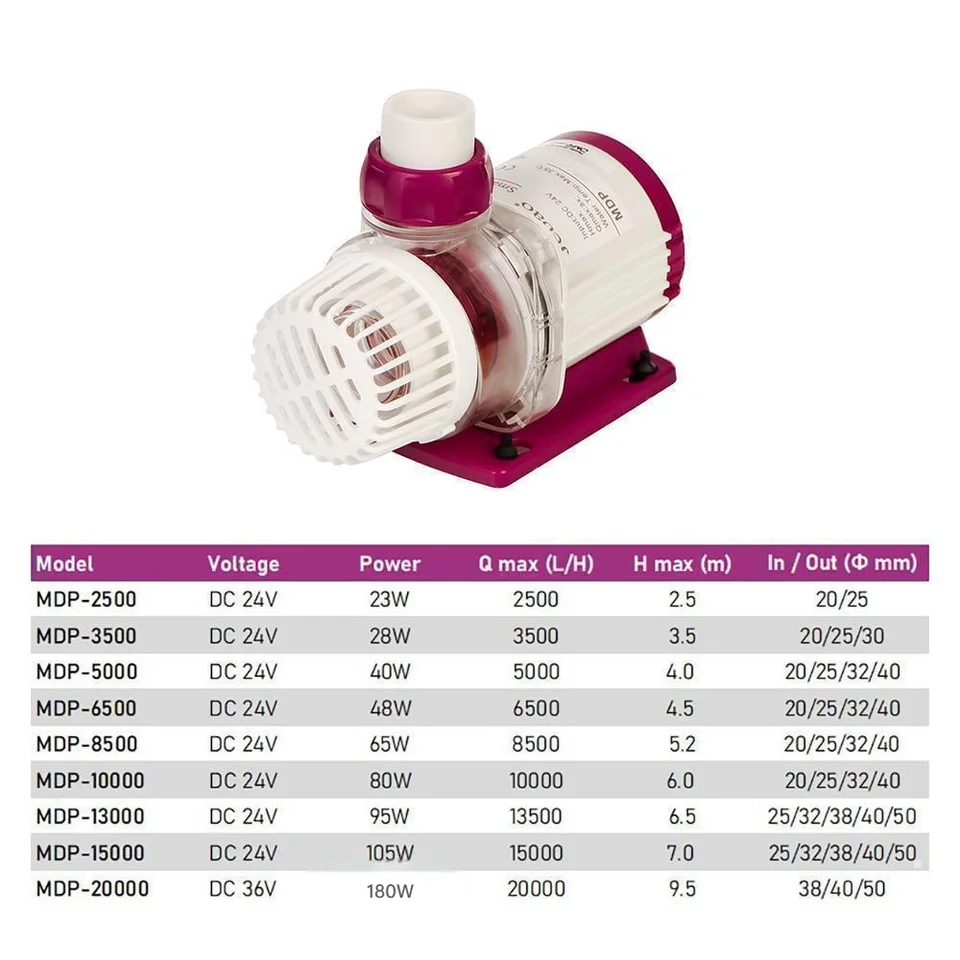 Jebao/Jecord MDP-15000 MDP-20000 Smart WiFi App Saltwater