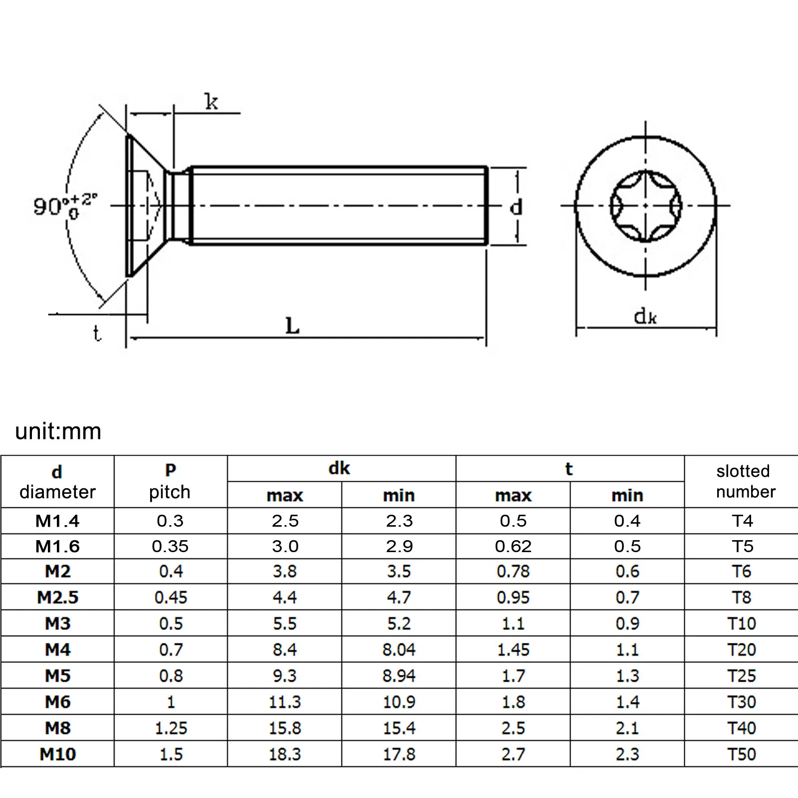 HZYUEGOU M1.4 M1.6 M2 M2.5 M3 M4 M5 M6 M8 GB2673 Sechsrund-Torx-Senkkopfschraube 304 A2 Edelstahl L=3-100mm – Detail 2