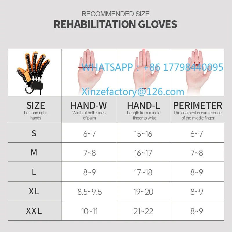 Customizable electric intelligent machine gloves five fingers