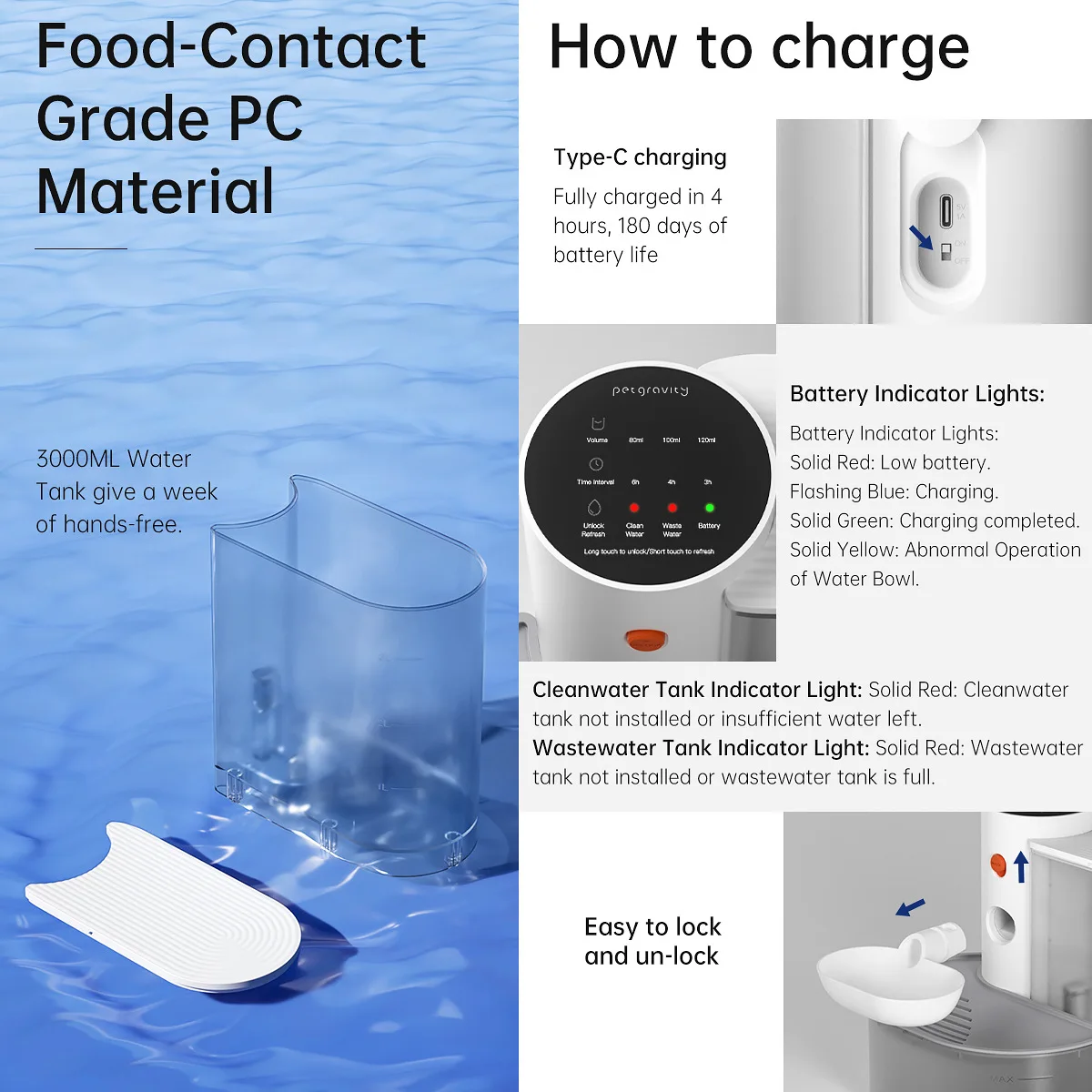 自動充電式重力流水式ペットボウル＆フィーダー型猫用ウォーターディスペンサー（猫・犬用プラスチック製）