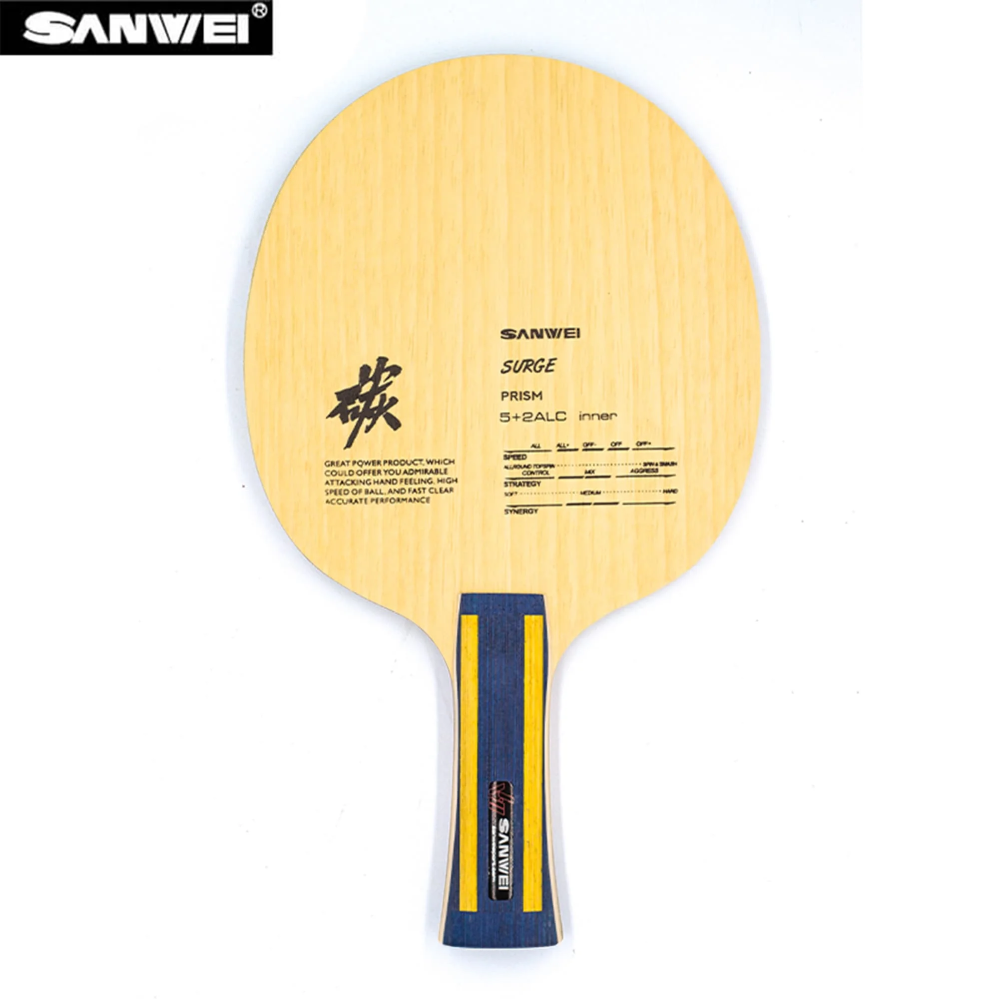 

SANWEI Prism Внутреннее лезвие ALC