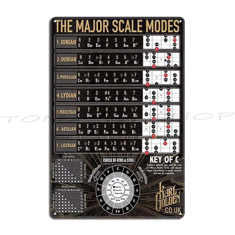 Ultimate Major Scale Modal Bass Metal Sign Custom Wall Cave Garage Decoration Designs Tin Sign Poster