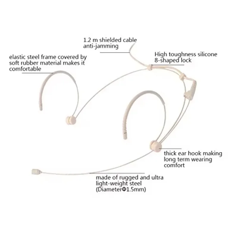 Professional Mini Beige Headset Microphone for SennheisIr Wireless Body Pack Wired Communication