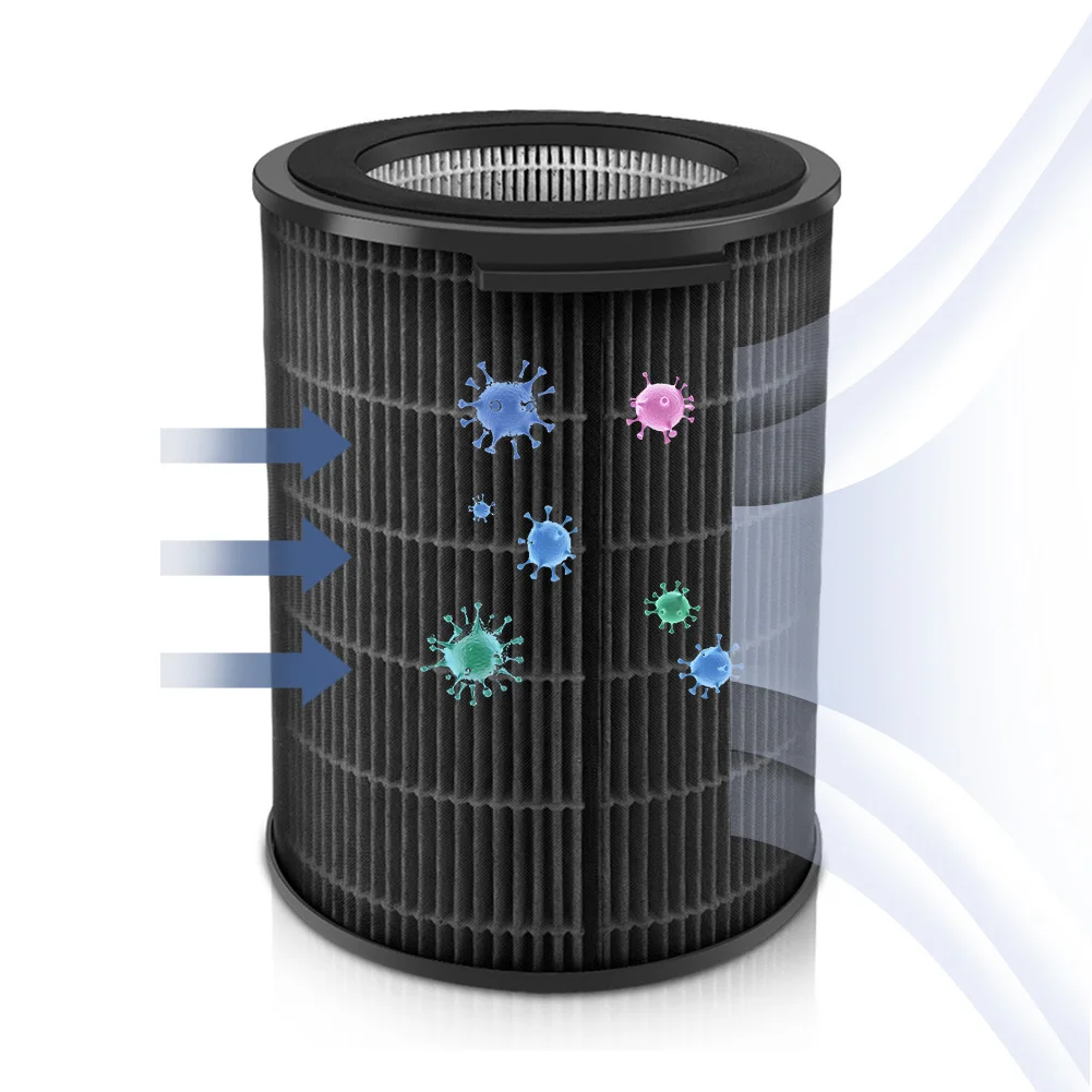 Air Purifier Filter and Humidifier Cartridge 2in1 Compatible with For AC3737 FY3437 FY3455 Multi Layer Filtration