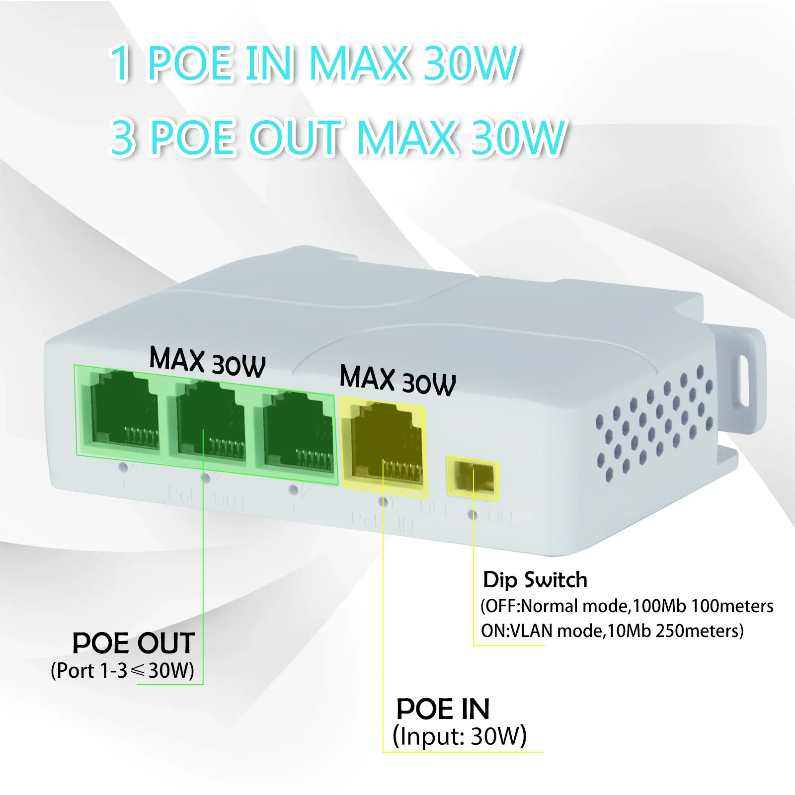 4 منافذ POE موسع 10/100Mbps 1 إلى 3 مكرر محول الشبكة مع IEEE802.3af التوصيل والتشغيل لمفتاح PoE NVR IP كاميرا AP