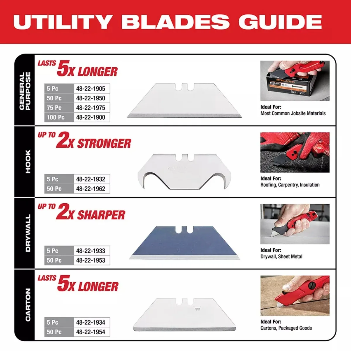 Folding utility knife Fast back 6 in 1 - red