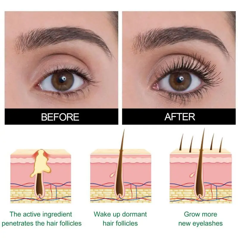 속눈썹 캐스터 오일, 천연 속눈썹 캐스터 오일, 1 Fl. Oz 속눈썹 성장 세럼, 더 두껍고 길어 보이는 속눈썹