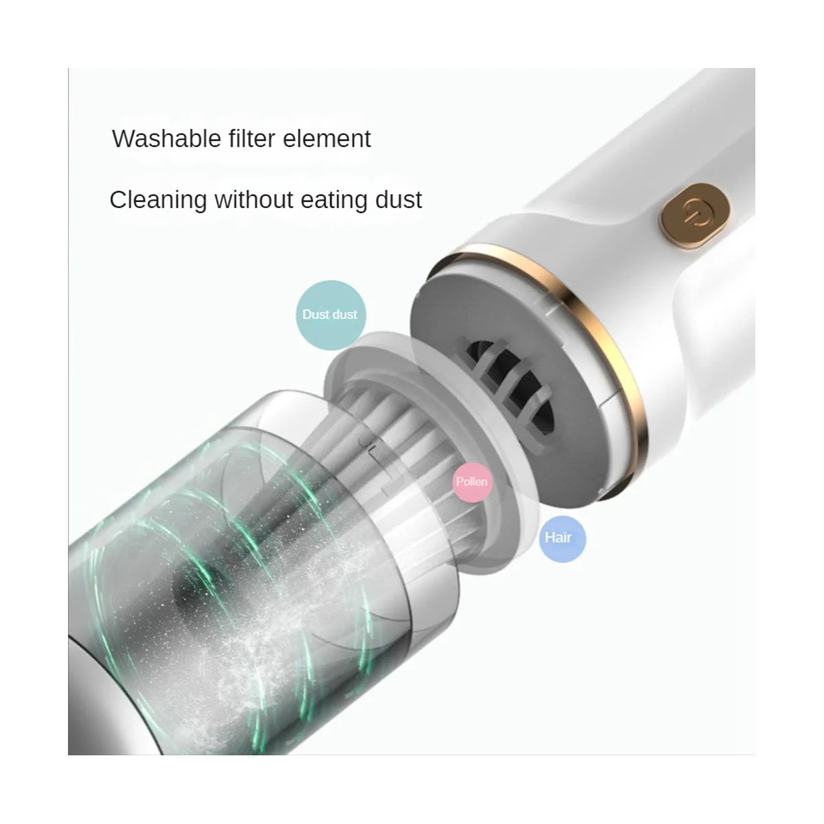 Aspirapolvere per auto senza fili aspirapolvere portatile senza fili per auto aspirapolvere per auto per uso domestico Dual- Mini bianco