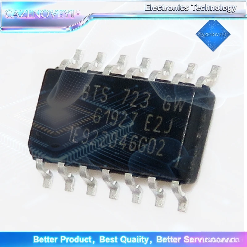 Les commandes individuelles et groupées sont toutes deux les bienvenues. BTS723 SOP-14 BTS723GW