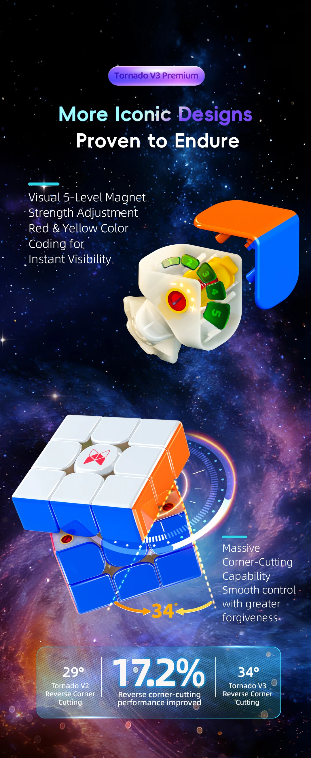 [SaoCube] QiYi X-Man Tornado V3M Premium 3x3 Magnetischer Zauberwürfel Qiyi SaoCube Tornado V3 Puzzle-Spielzeug – Detail 11