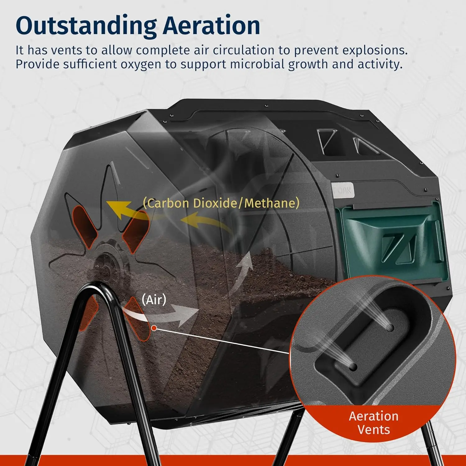 بهلوان سماد مزدوج الغرفة بسعة 43 جالونًا مع أبواب منزلقة ونظام تهوية للحديقة والمطبخ والساحة #5