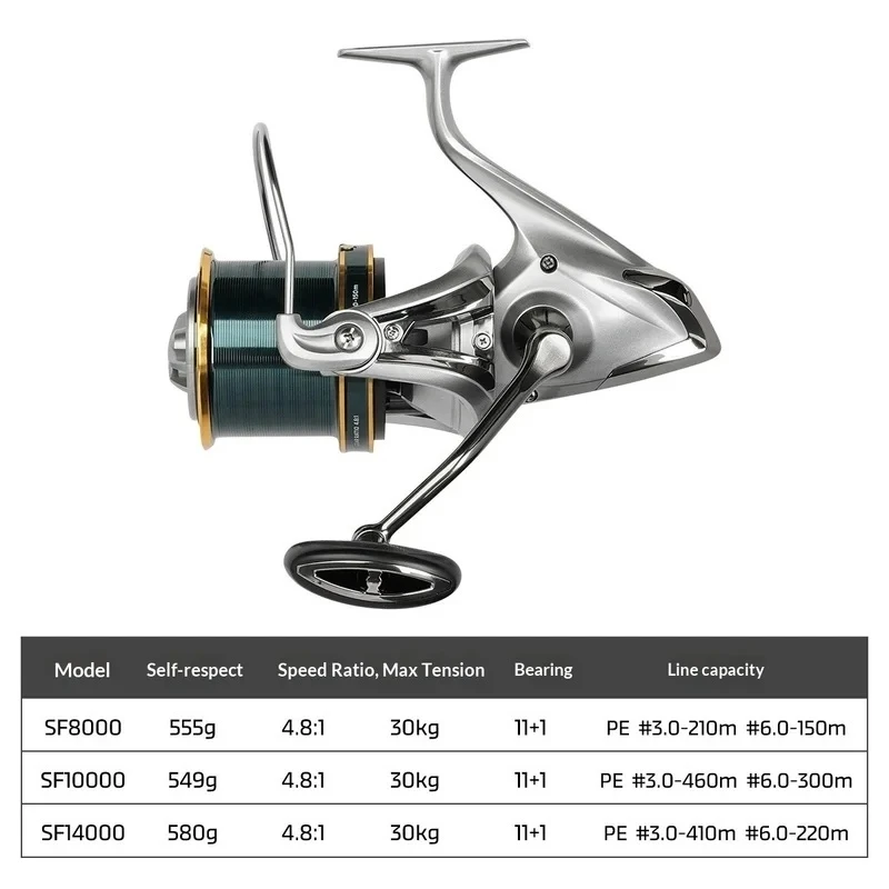 NOEBY Spinning Reel Full Metal Saltwater Proof Long Cast Big Game Shore Surf Casting Zero Gap Fishing Reel For Anglers