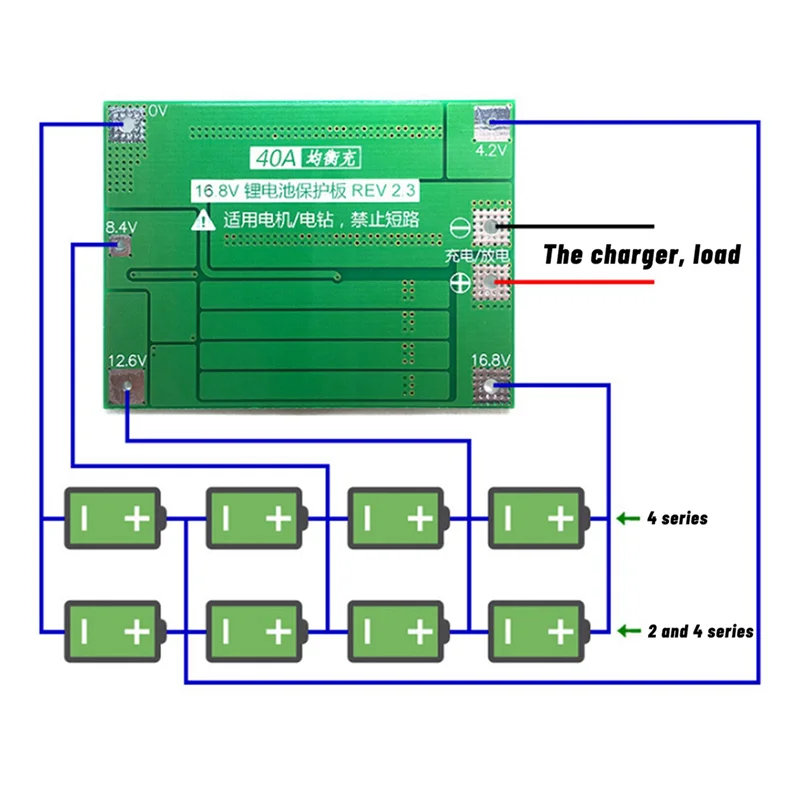 5X 4S 40A Active Eq… - image