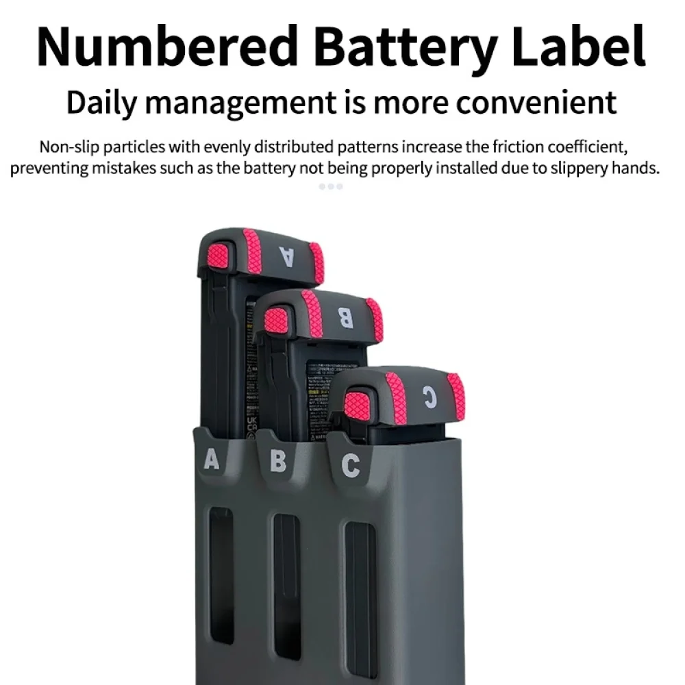 

For DJI AVATA360 Anti-slip stickers wear-resistant stickers and battery label stickers