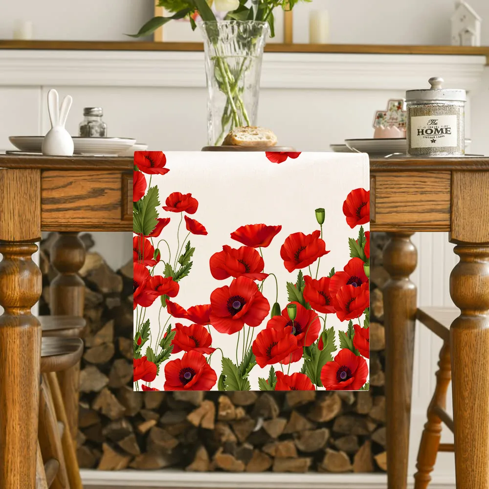 Red Orange Py Table…