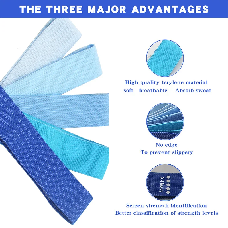 Thumbnail 3 - #72 Best Exercise Bands to Buy In 2026