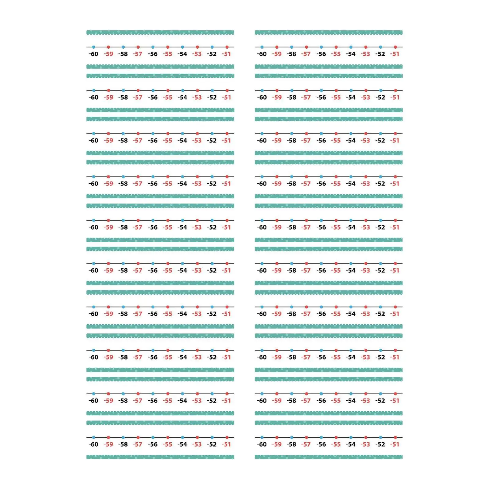 Number Line Bulletin Boards Set Learning Sturdy, Practical Versatile -100 to 100 Classroom Decorations for Kids Rooms Boys Girls