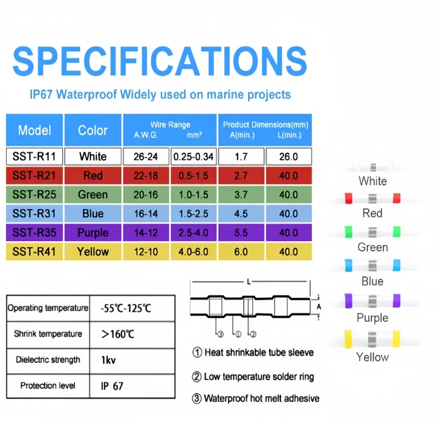 Waterproof Heat Shrink Solder Terminals 1 Box - Insulated Electrical AWG Wire Butt Splice for Quick & Secure Connection