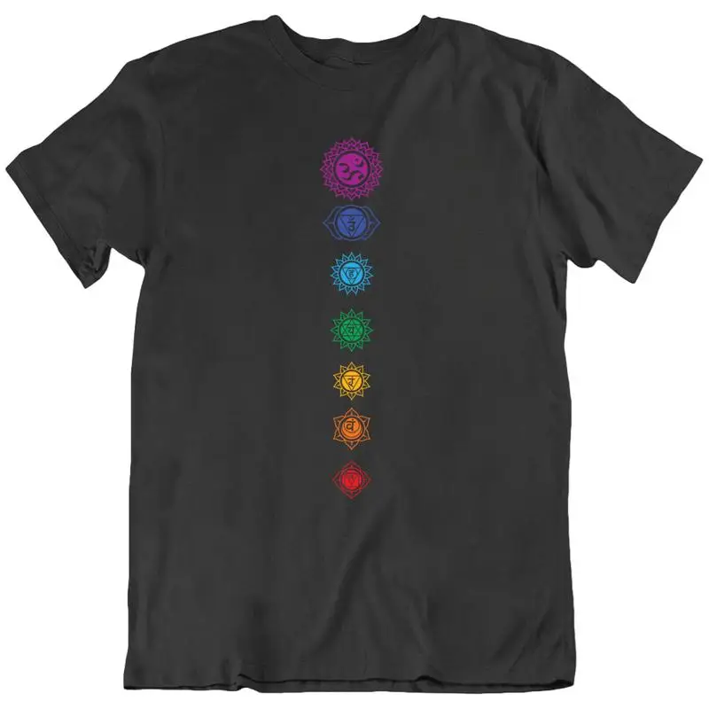 7 Chakras Spiritual… - image