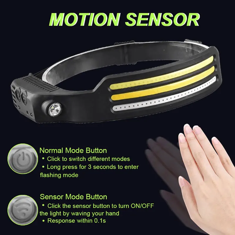 Lampada frontale a LED COB Torcia da campeggio super luminosa ricaricabile USB Sensore di movimento XPE Luce dimmerabile per escursioni a piedi all'aperto
