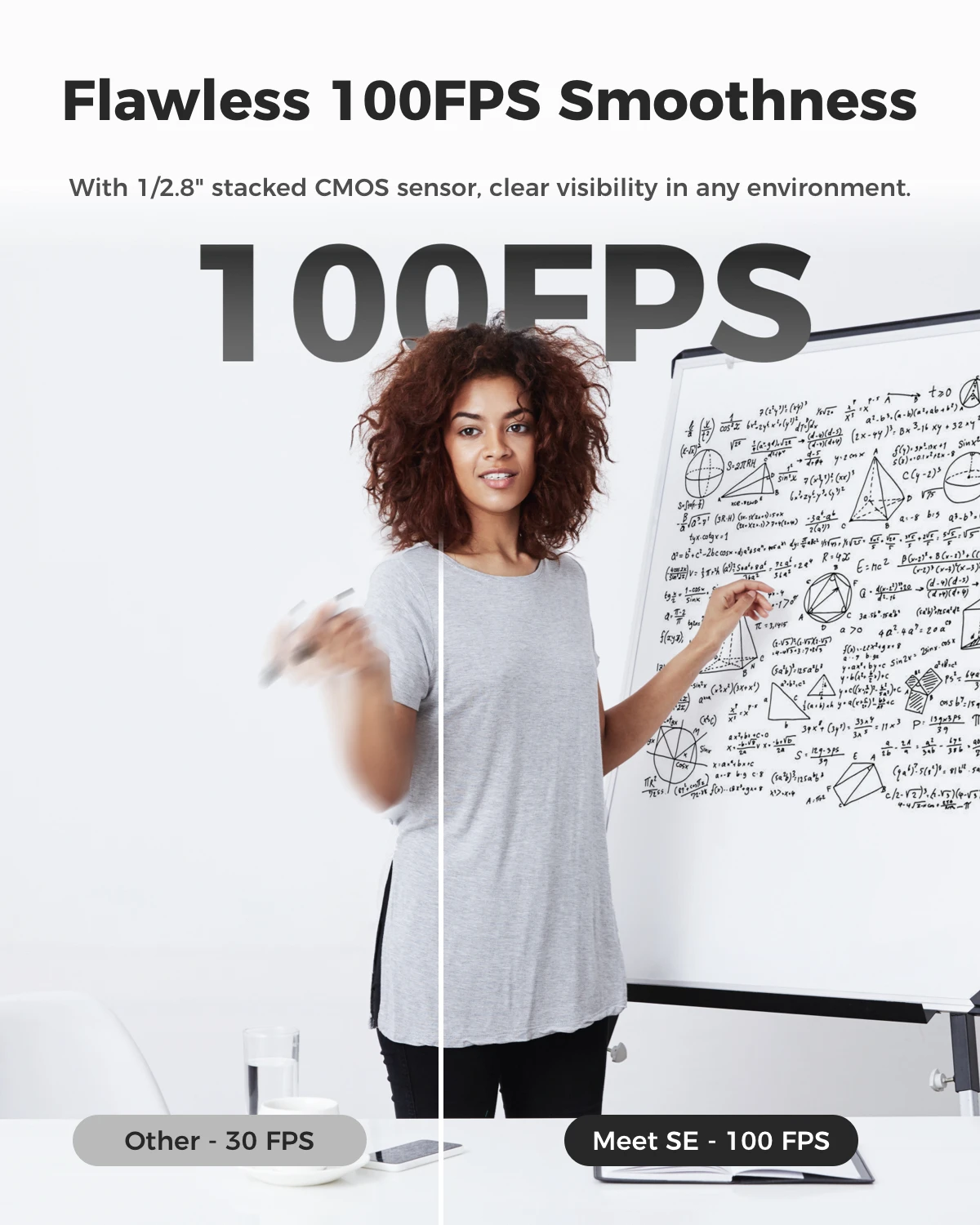 كاميرا ويب OBSBOT Meet SE 1080P 100FPS للكمبيوتر الشخصي، كاميرا بث تأطير AI مع مستشعر 1/2.8 بوصة، وضع التجميل، التحكم بالإيماءات، HDR