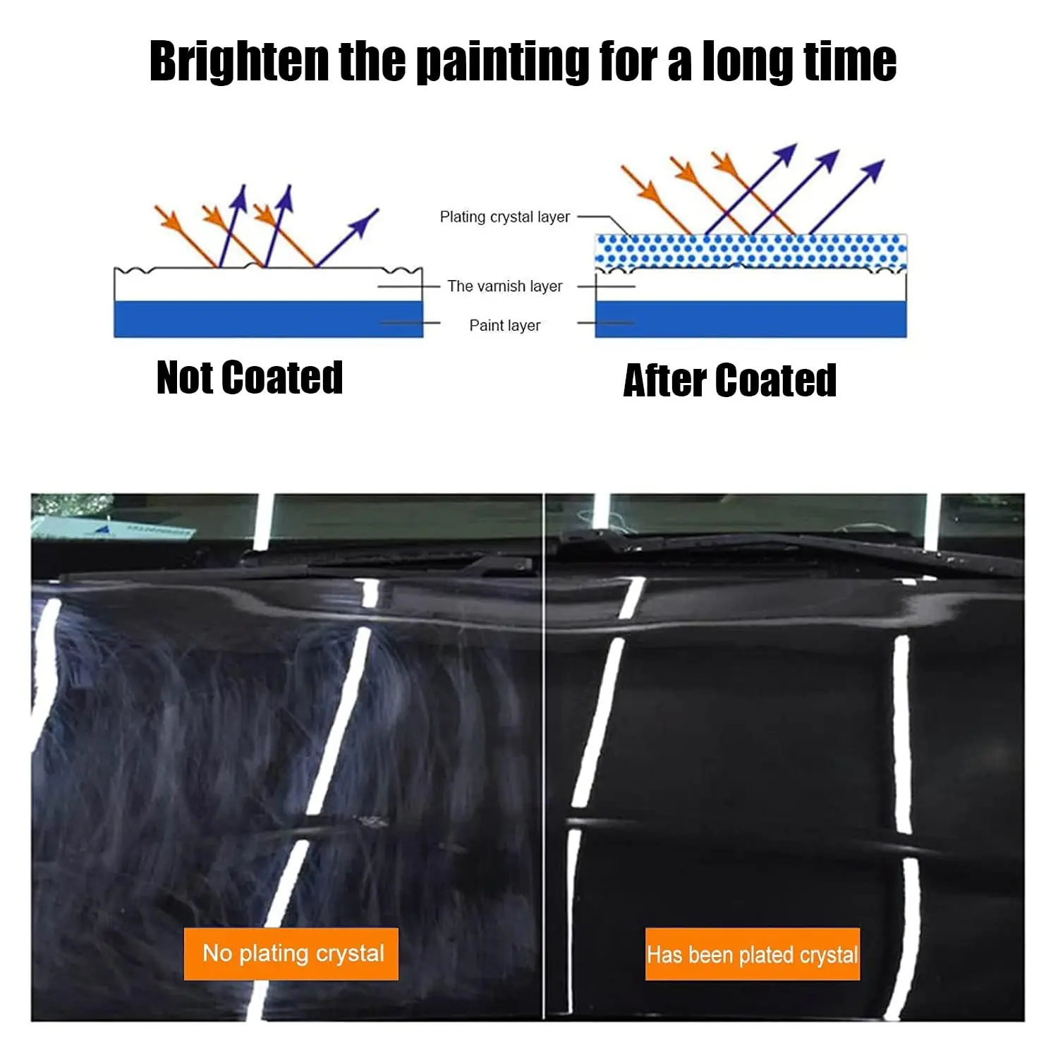 Graphene Nano Ceramic Coating Spray Car Hydrophobic Auto Body Shine Armor Wax Crystal Plating Quick Nano-Coating Paint Cleaner