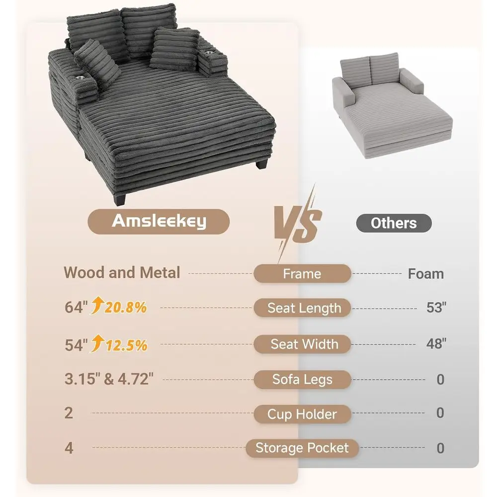 description