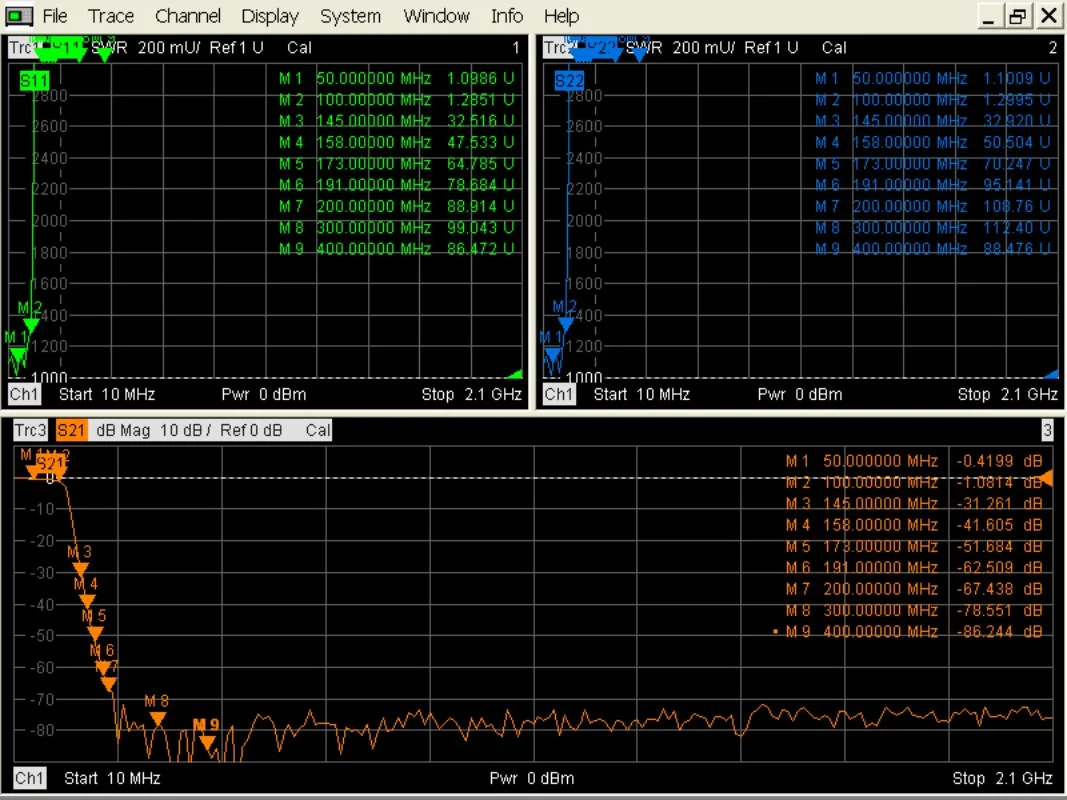 For DC-100 MHZ, DC-0.1GHz SMA RF Low-loss, Low-standing Wave, High-performance Low-pass Filter