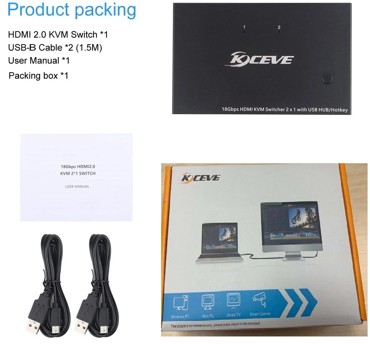 KCEVE KVM Switch 2 Ports, USB HDMI Switch 2 Computer Keyboard Mouse Switch Box Support 4K@60Hz for Laptop, PC， Supports Hotkey