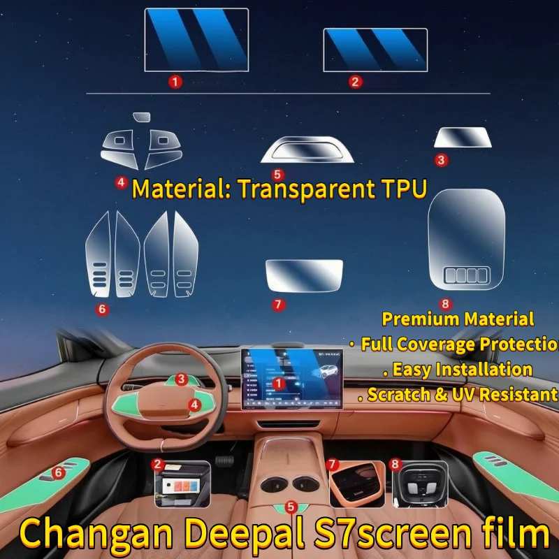 For Changan Deepal S7 interior center console protection TPU film; navigation and co-pilot screen film; car interior accessories