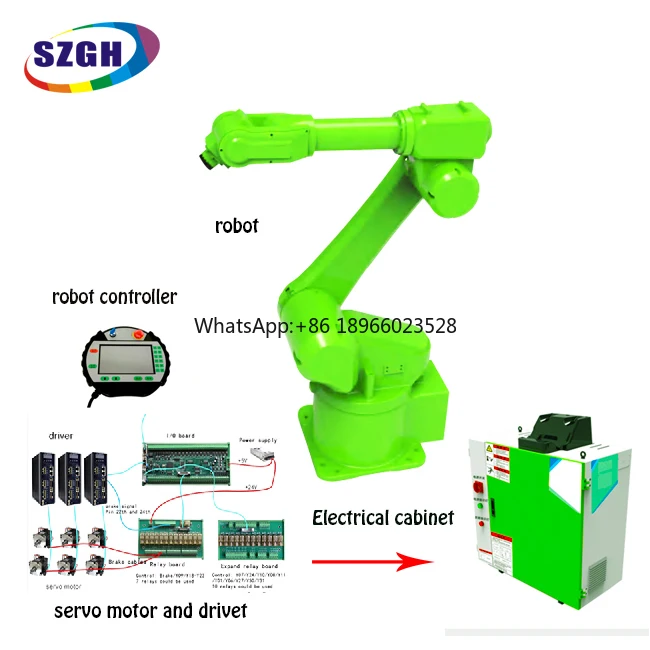 spray painting machine 6 axes robot Metal Coating Machinery other painting equipments