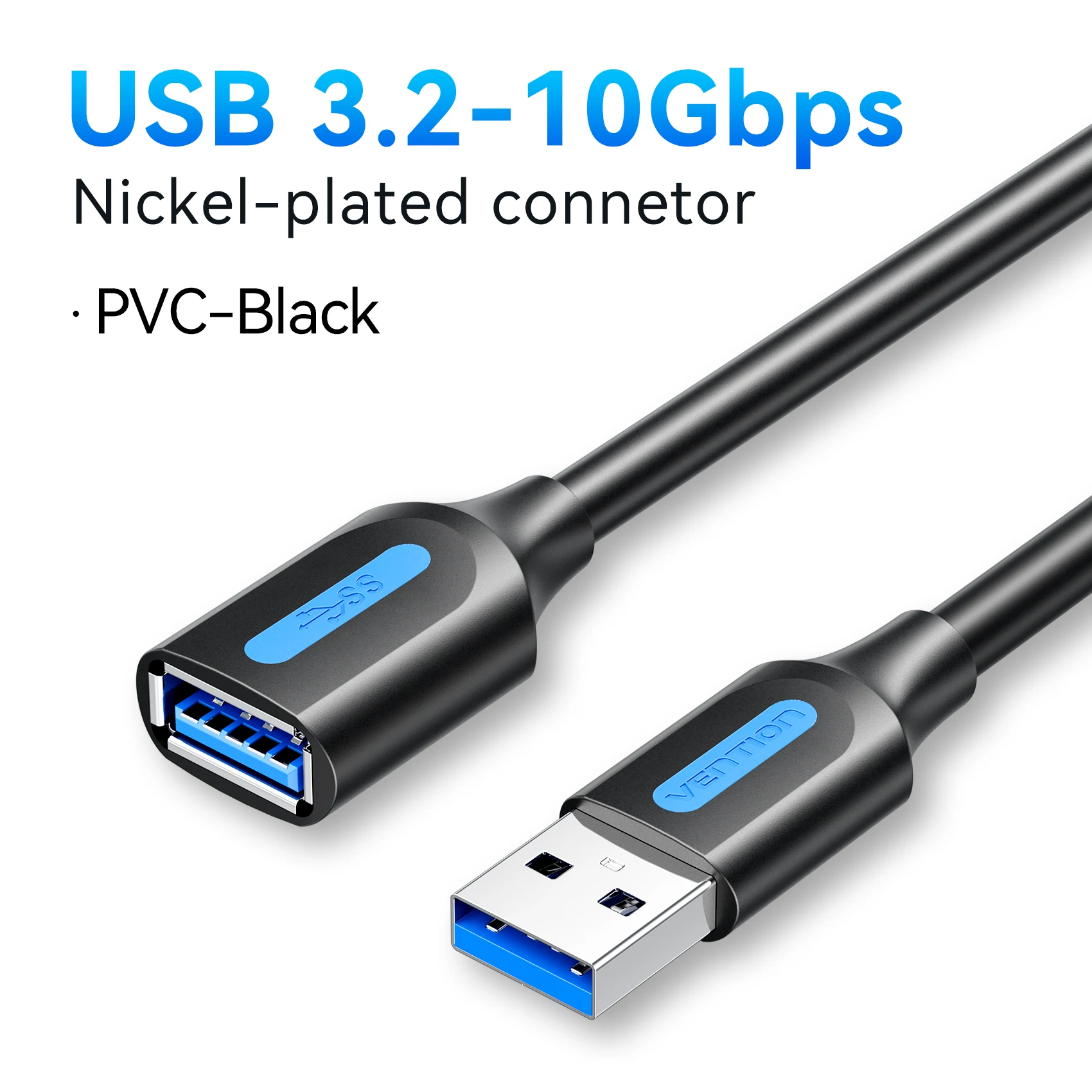 Variant: 10Gbps