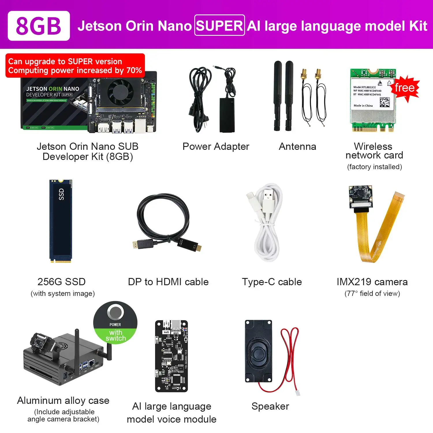 Jetson Orin NANO SUPER 開発者キット 8GB 256GB SSD