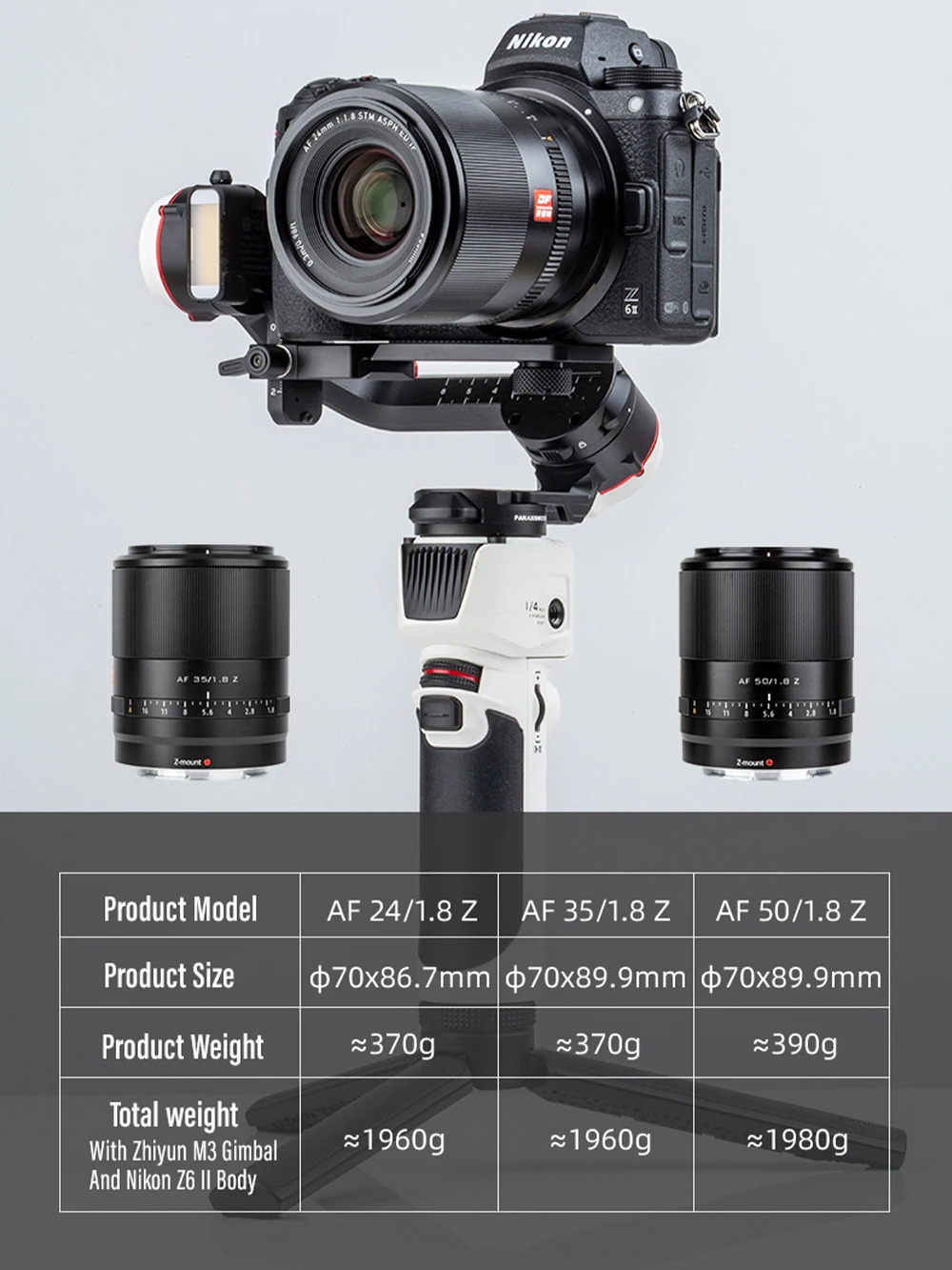 Viltrox 24 มม. F1.8 Z Auto Focus Full กรอบมุมกว้างเลนส์หลักรูรับแสงกว้าง Eye Focus สำหรับ Nikon Z Mount เลนส์กล้อง Z6II Z7II Z50 Z50 Zfc ภาพภู...