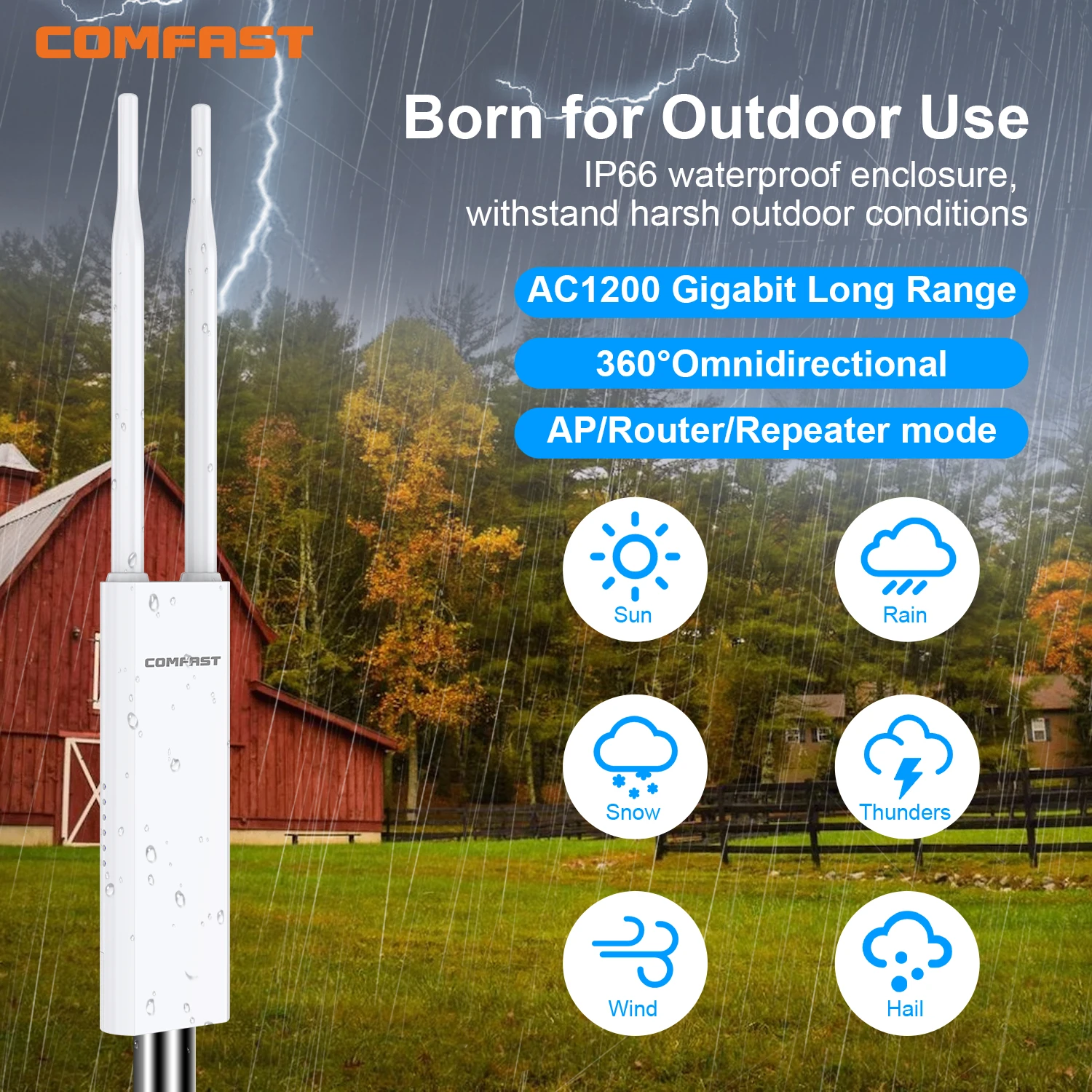 Long Range 300M/1200Mbps Outdoor Access Point WiFi Extender 2.4G/5GHz AC1200 Wide Area Router WiFi Antenns Street AP Repeater