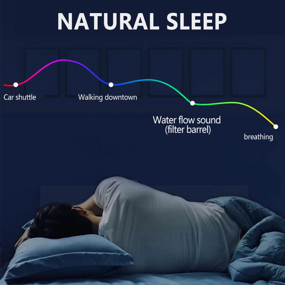 Aquarium Filter Buc…