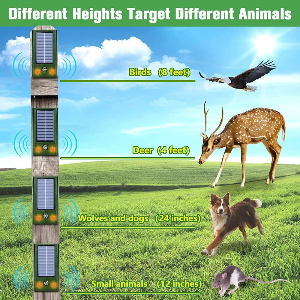 USB Solar Rechargeable Ultrasonic Pest Repeller LED Flash Waterproof Outdoor Deterrent for Birds Pigeons Rats Yard Farm Garden