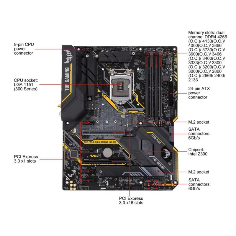 

FOR ASUS TUF Z390-PLUS GAMING (WI-FI) LGA1151 DDR4 Motherbroad Test ok