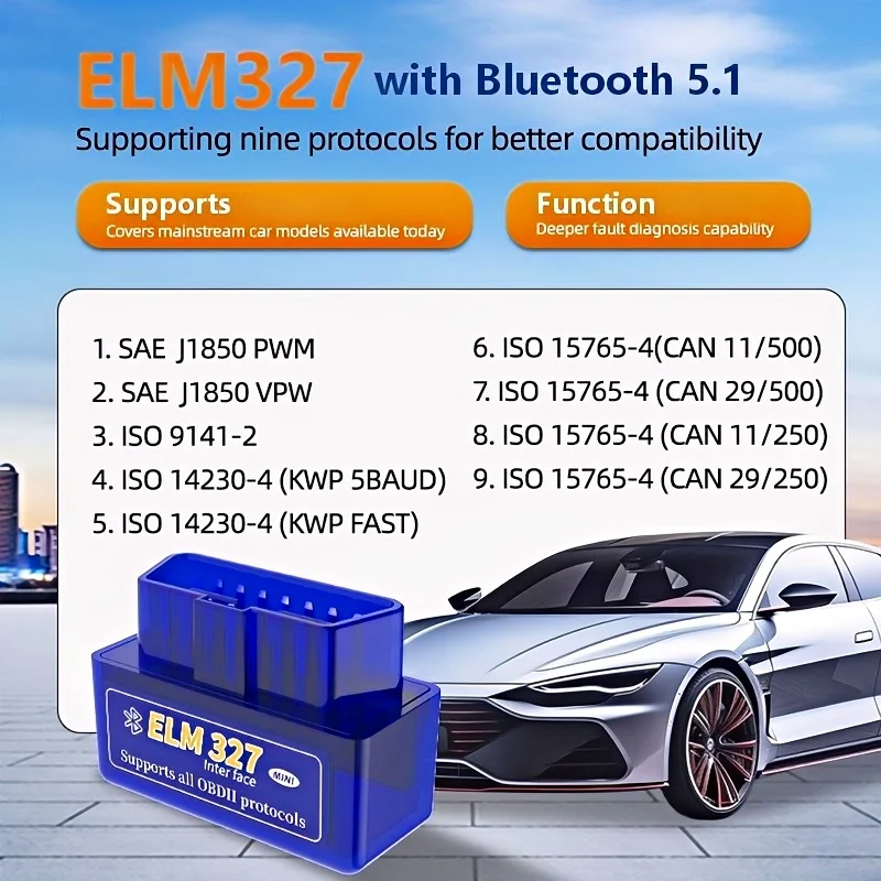 OBDII ELM327 mini Scanner Bluetooth 5.1 Check Engine Fault Detector Car Diagnostic Tool OBD2 Protocol Wireless Code Reader