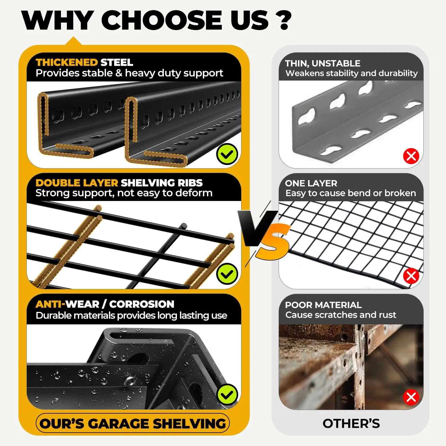 5-Tier Adjustable Metal Storage Shelves 72"Hx35"Wx16"D 3000LBS Garage Pantry Kitchen Rack Unit, Customized