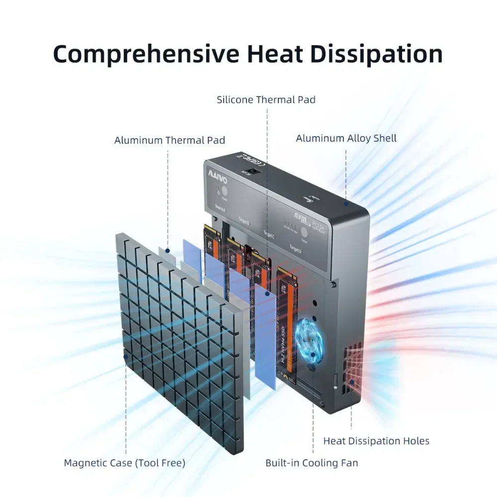 Imagem -04 - Maiwo-gabinete Ssd Nvme Estojo de Unidade de Estado Sólido com Clone Ventilador Offline Compatível M.2 para Tipo-c 4.0 40gbps Bay 32tb