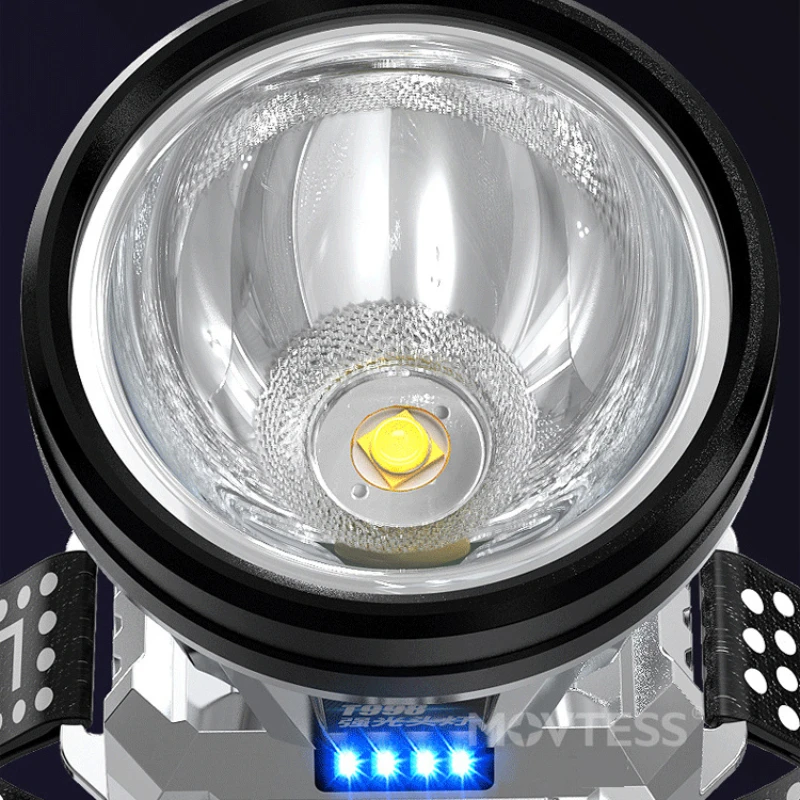 Headworn Flashlight XPG Bulb Battery Level Indicator Portable Super Bright Led Headlight high power Free Hands