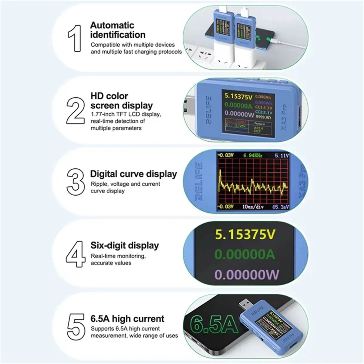 A660Z  XA3 Pro USB Smart Tester Supports PD QC2.0 QC3.0 Fast Charging 6.5A High Current Tester Mobile Phone Repair Tools Reliabl