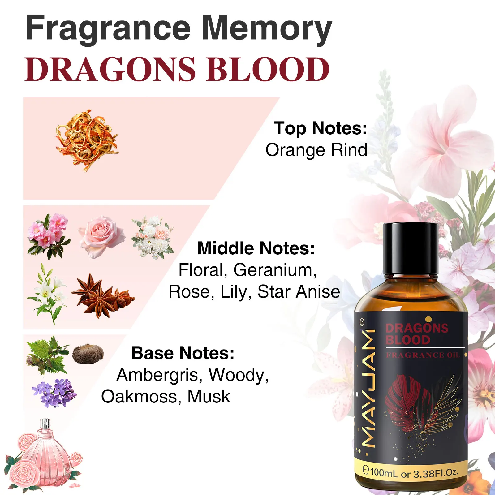 Bild 6: MAYJAM Aromatherapie-Diffusor für ätherische Öle, Kokosnuss und Vanille, weißer Moschus, Kaugummi, Meeresbrise-Duft für Reed-Diffusor, Lufterfrischer