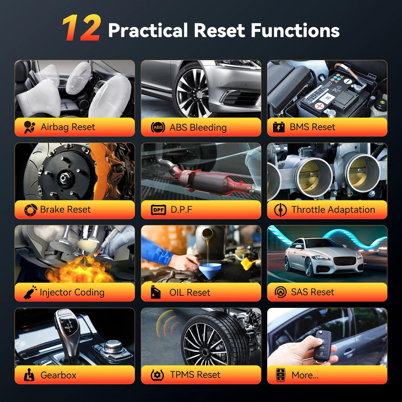 THINKCAR Thinkscan 662 Diagnostic Tools 4 System OBD2 Scanner Active Test 12 Resets Lifetime Free CANFD Auto Scan Tools